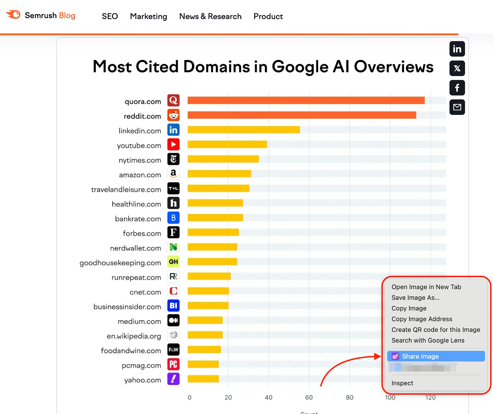 How to use Social Poster Chrome Extension image 3