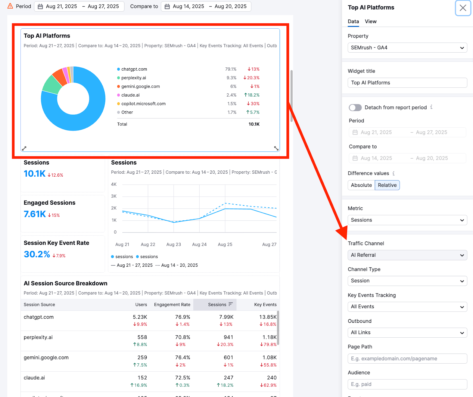 Integrations in My Reports image 11