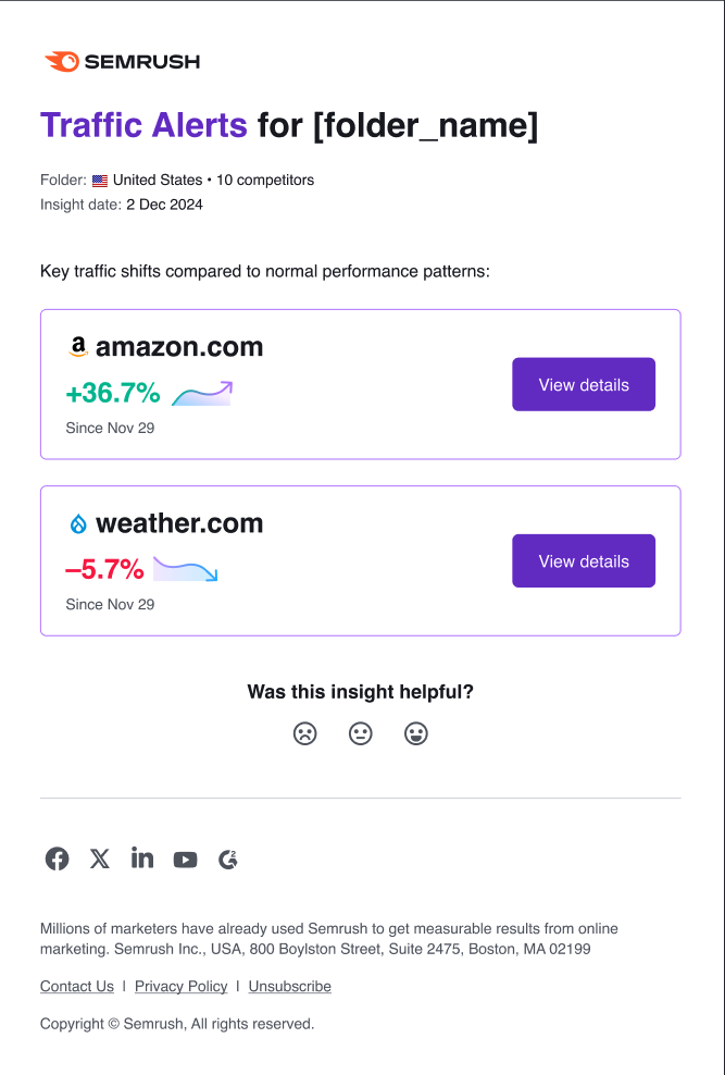 Traffic Analytics image 11