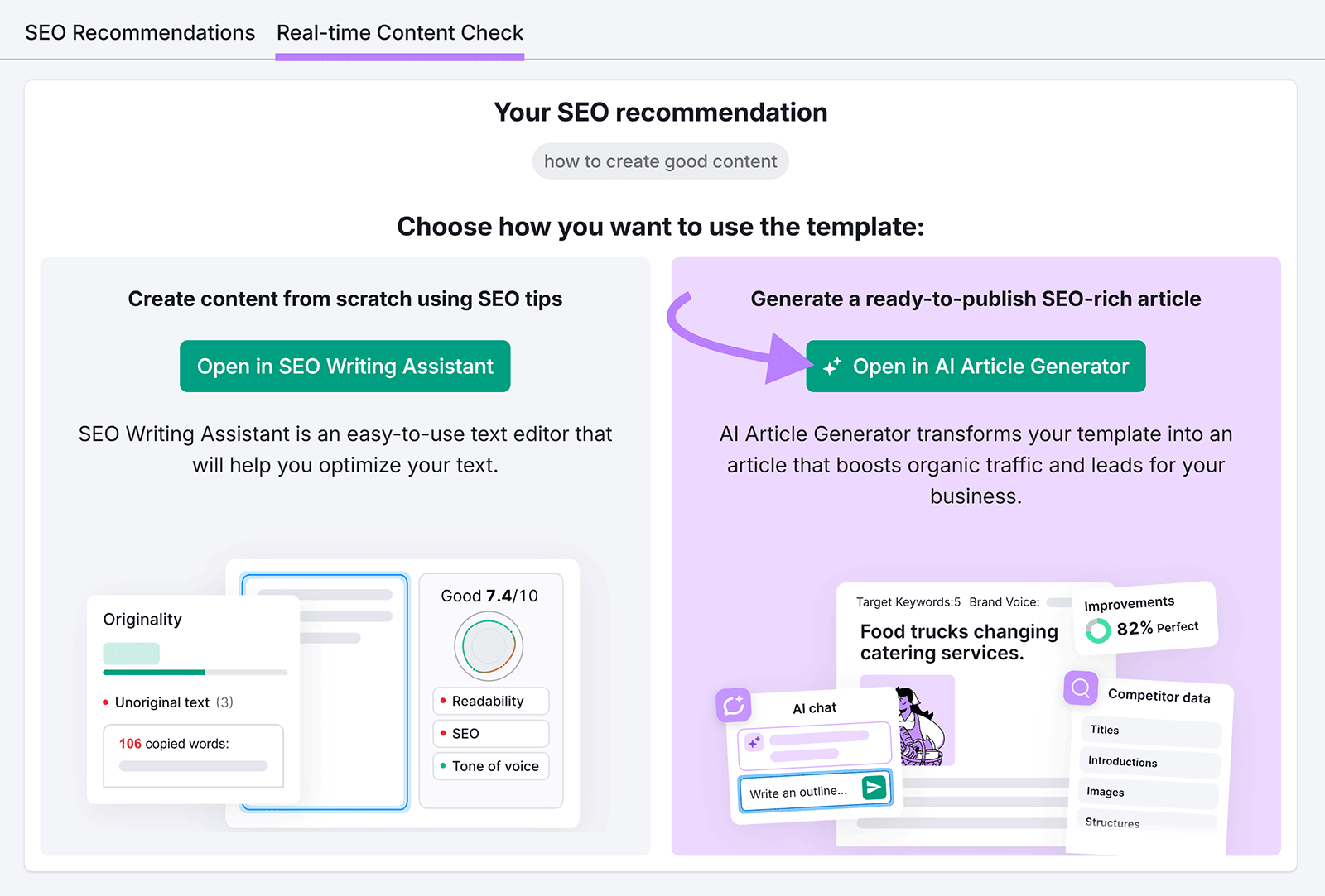 Real-time Content Check tab with arrow pointing to 'Open in AI Article Generator' button.
