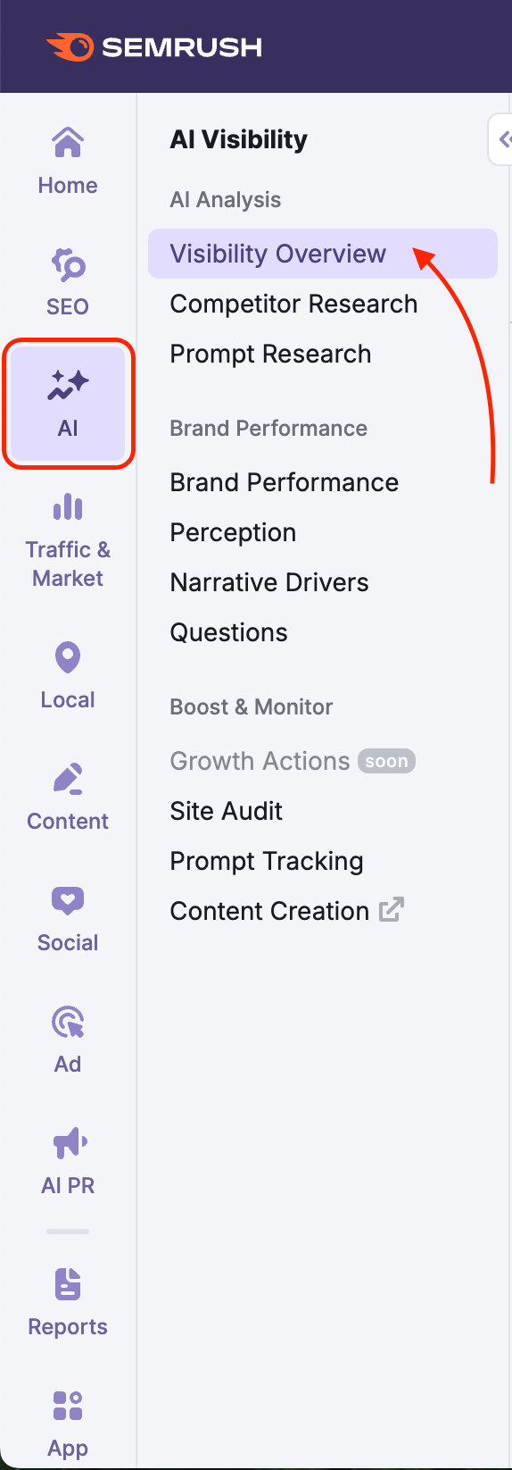 Visibility Overview Report image 2