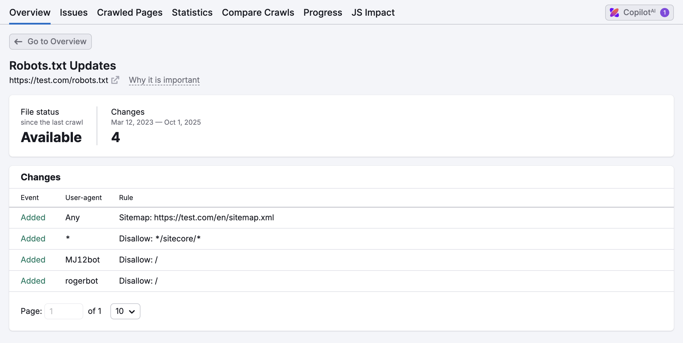 Site Audit Thematic Reports image 3