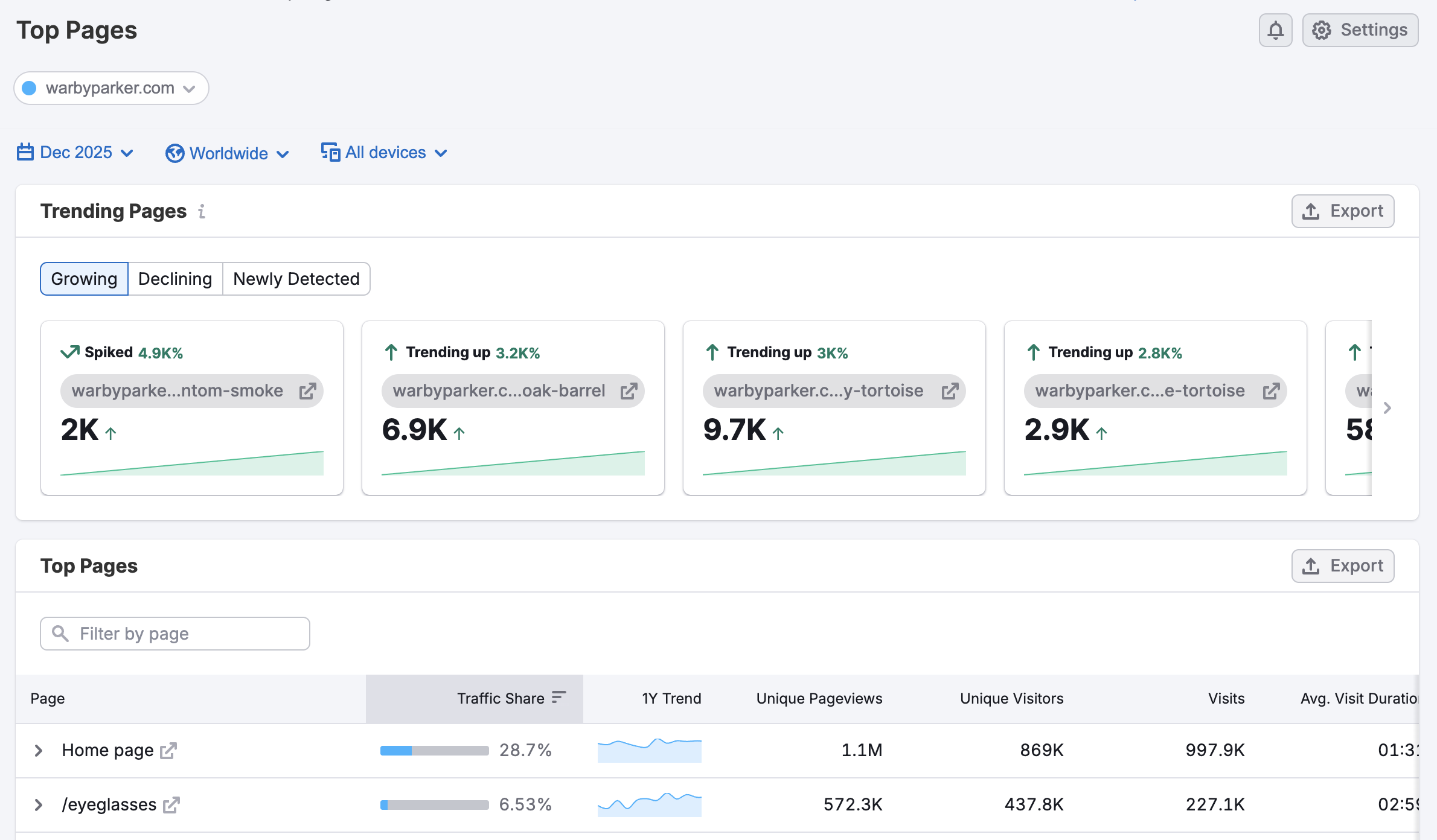 Pages & Categories image 4