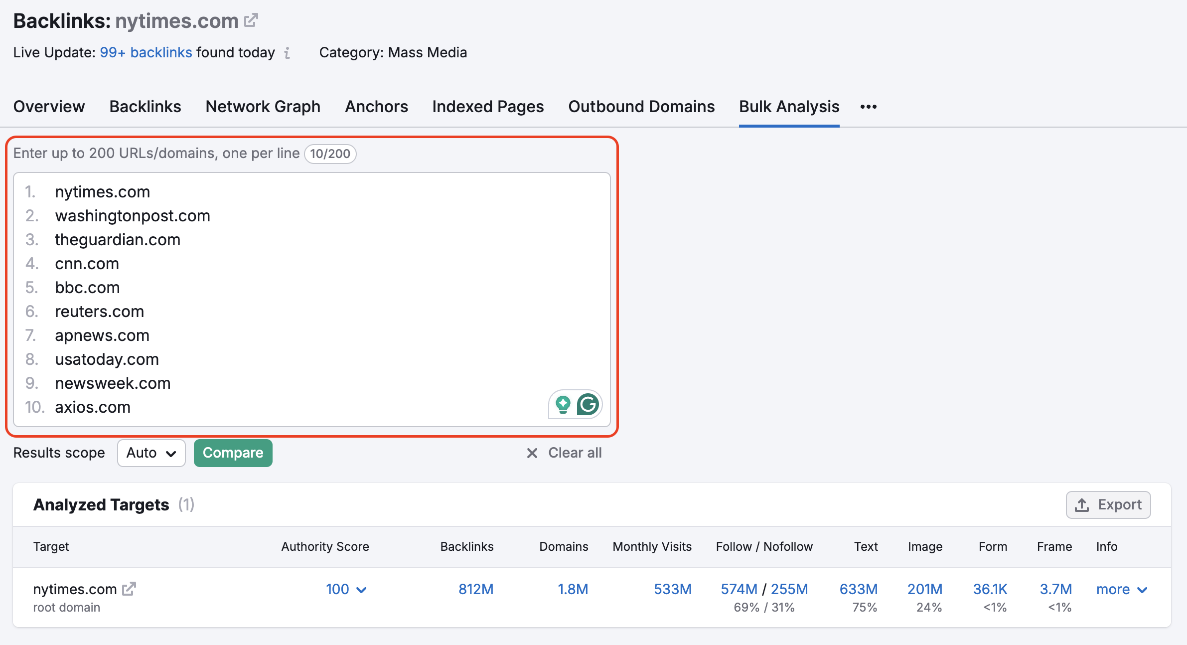 Bulk Backlink Analysis