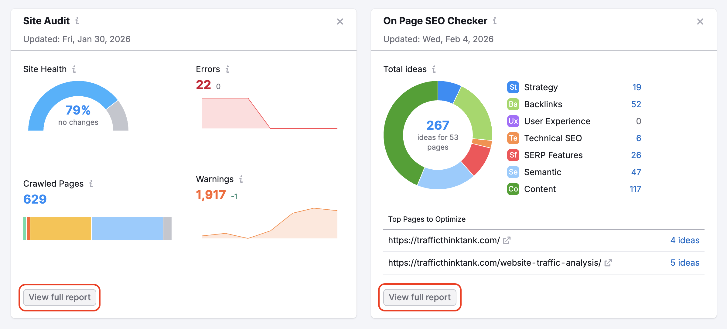 SEO Dashboard image 4