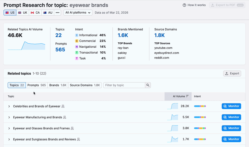 Prompt Research Report image 2