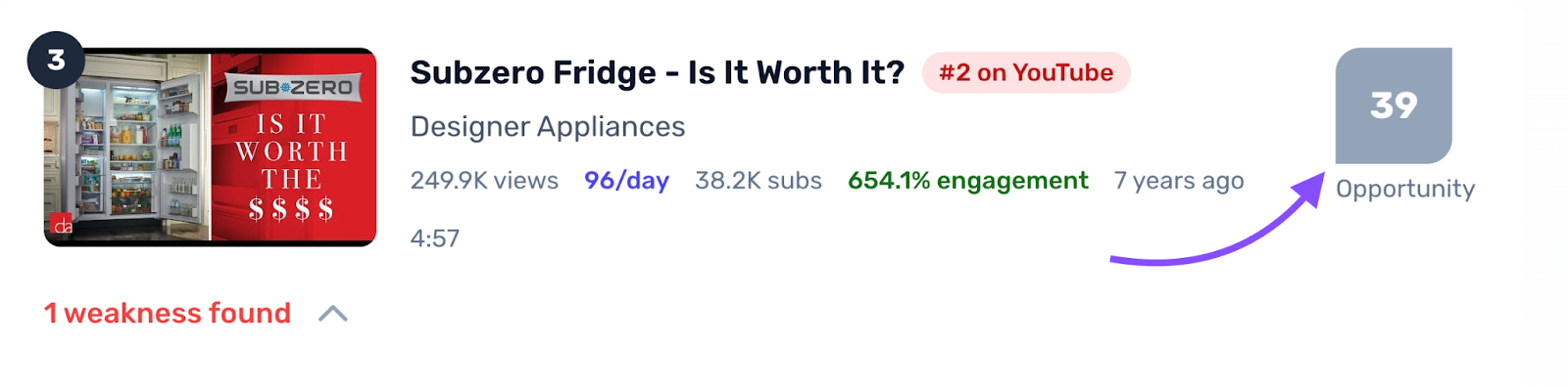 YouTube Gap Analyzer image 5
