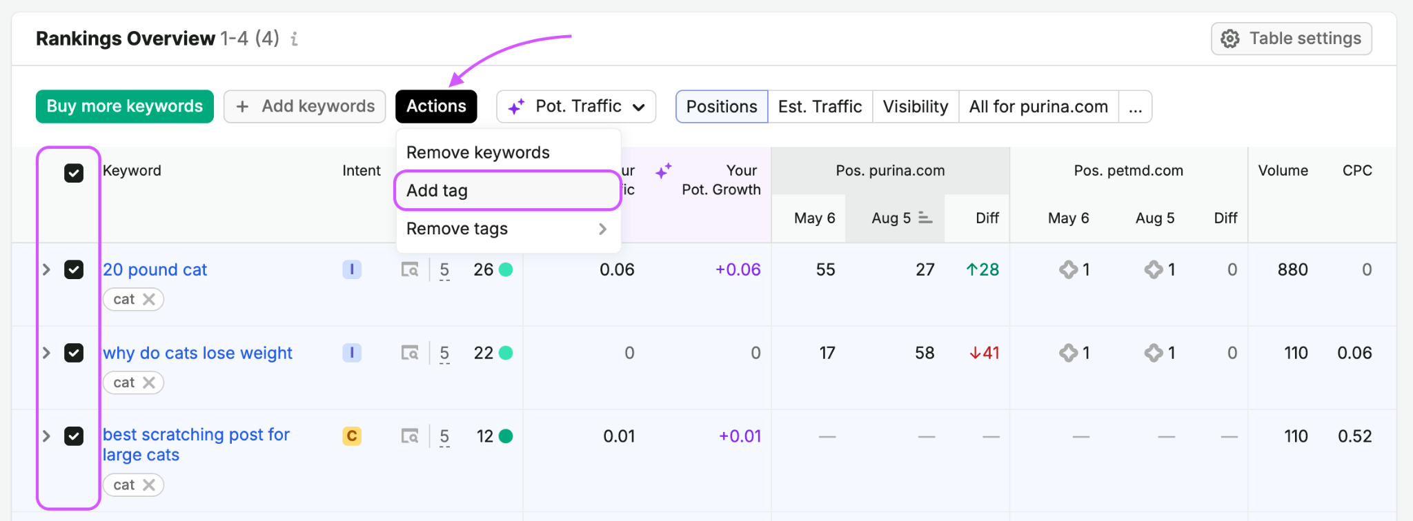 Can I send keywords from Position Tracking to Keyword Research tools? image 1